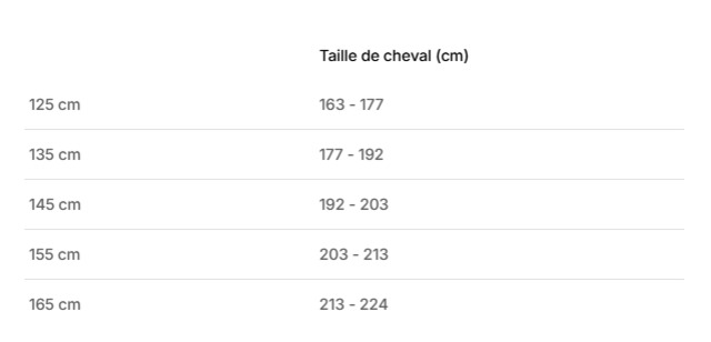 Couverture Fouganza 200gr T. 145