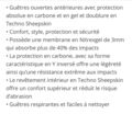 - Guêtres ouvertes antérieures Carbon Gel Absolute Save the Sheep noir