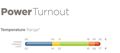 Couverture Bucas Power Turnout Light Bigneck