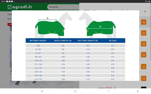 couverture BUCAS TURNOUT POWER 300gr