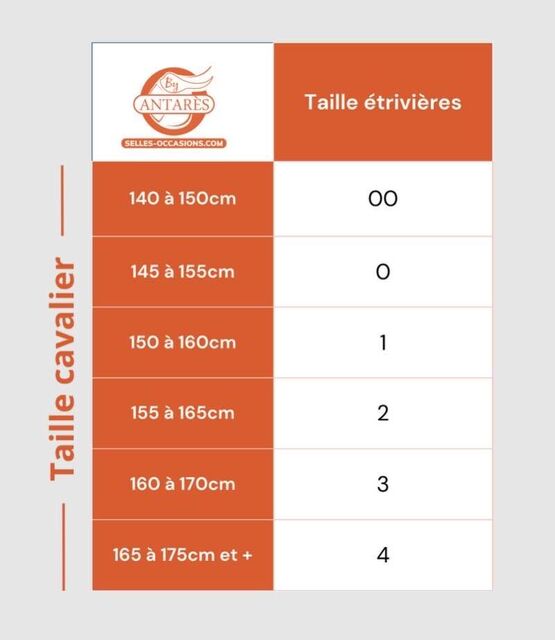 Étrivières Antares monobranches taille 0