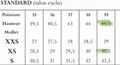 Bottes tattini