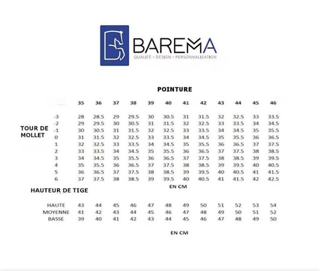 Bottes Barema