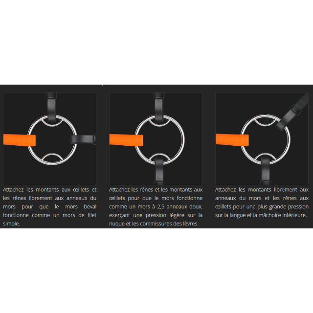 Mors Beval (3 effets) - Droit à double brisure 115 mm
