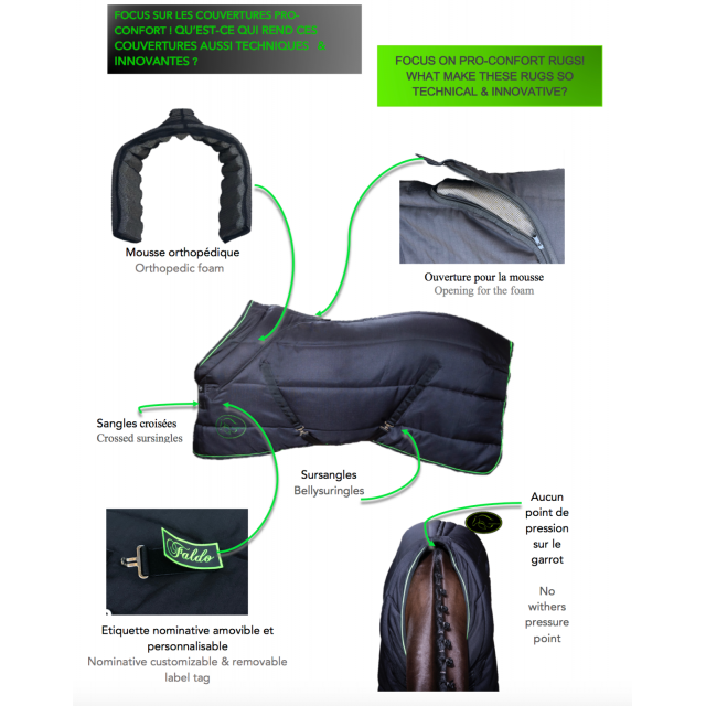 Couverture Hiver Thérapeutique 400g Noir-Vert