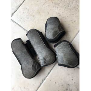 Guêtres et protèges-boulets