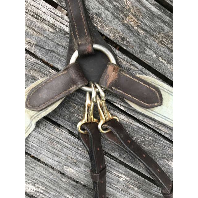 Collier de chasse et martingale