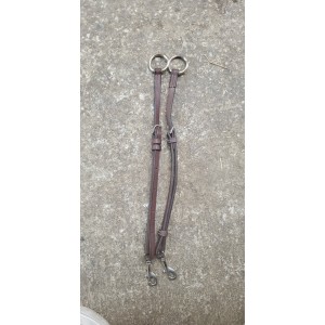 Martingale cwd
