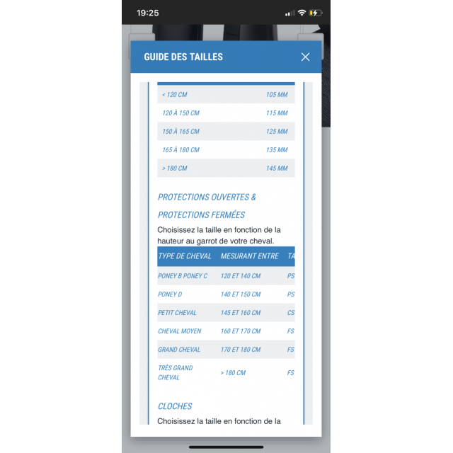 Guêtres fermées noires