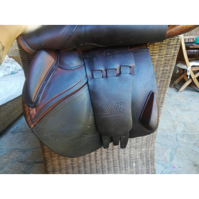 Selle cwd