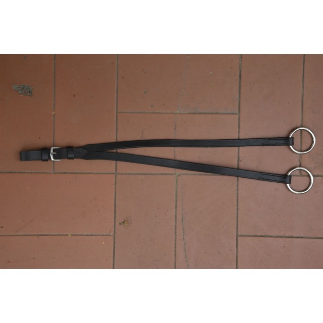 Fourche de martingale noire