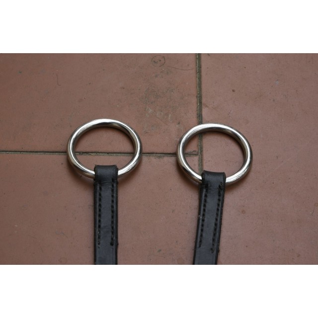 Fourche de martingale noire