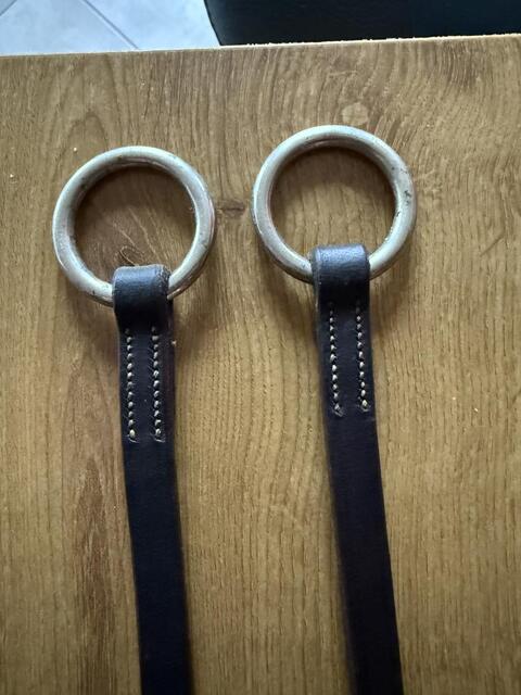 Fourche Martingale CWD