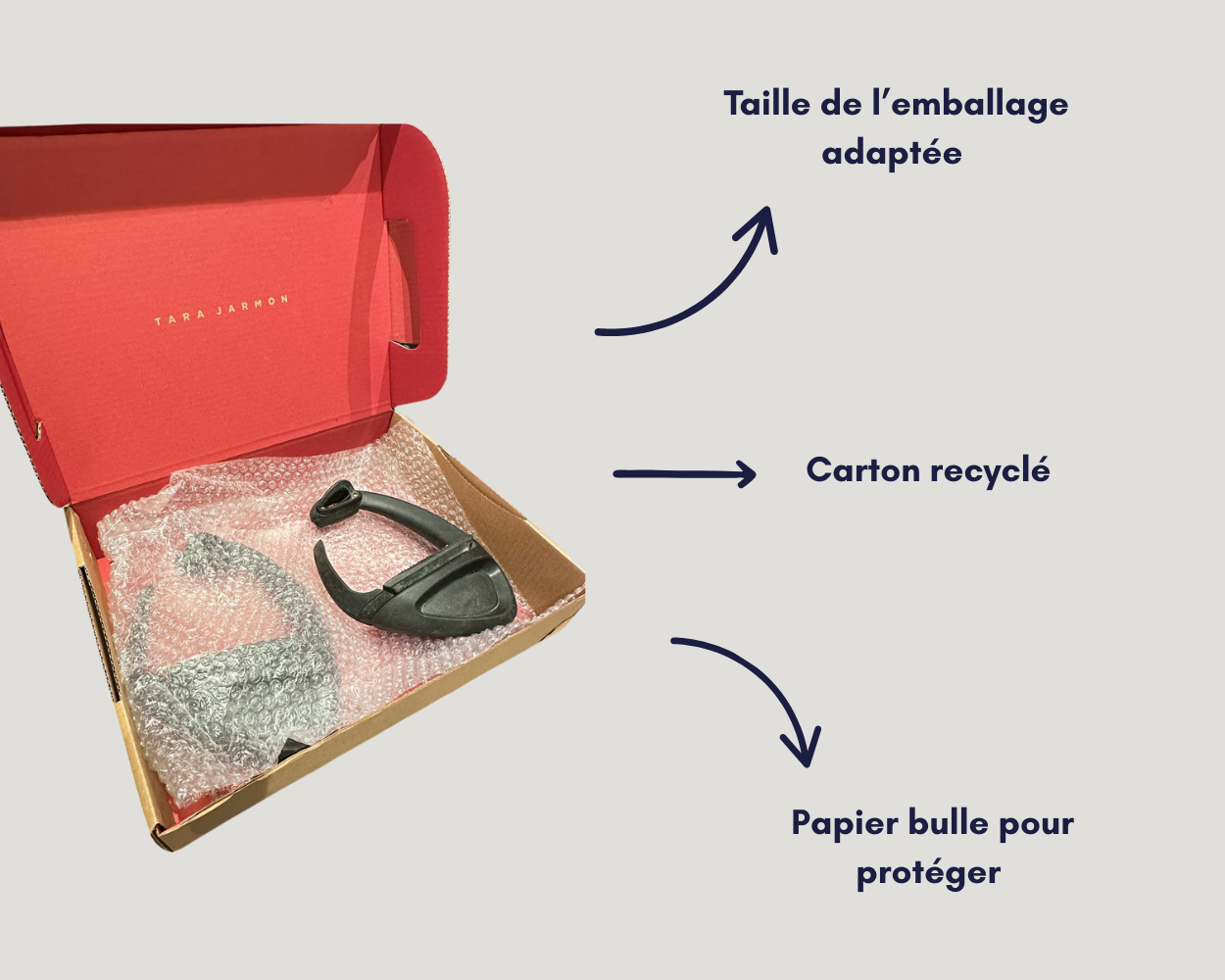 emballage colis